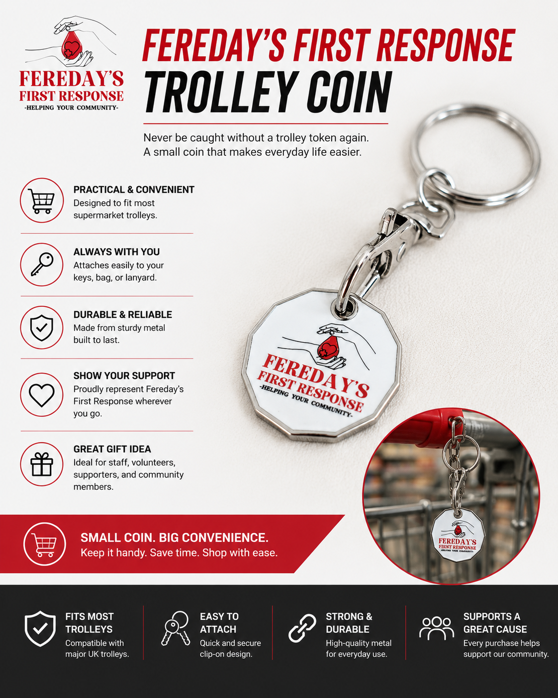 Trolley Coins
